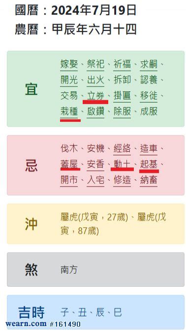 農民曆煞西是什麼意思|【農民曆煞西是什麼意思】小心農民曆煞西！入宅時需迴避西邊